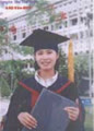 trondoiyeuanh1012