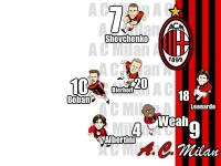 acmilan2010
