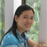 nhocyeu2203